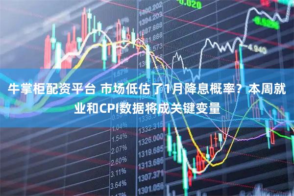 牛掌柜配资平台 市场低估了1月降息概率？本周就业和CPI数据将成关键变量